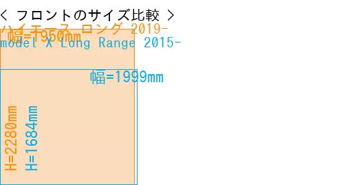 #ハイエース ロング 2019- + model X Long Range 2015-